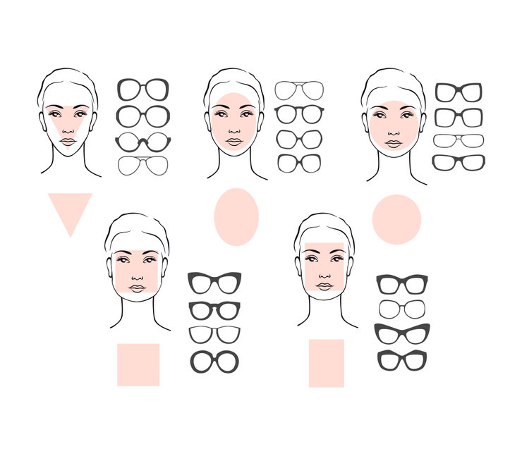 DMLA Nimes-verres Essilor Nimes-opticien de proximite-opticien Nimes-lunettes pour enfants Nimes-lunettes de vue Nimes-optometrie Gard-lentilles de contact Nimes-lunettes pour bebes Gard-opticien pour enfants Gard